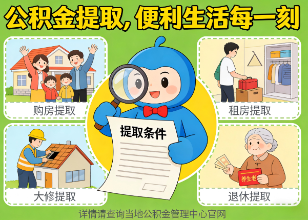 神农架能抵物业费、大病支出、装电梯!公积金还能这么用
