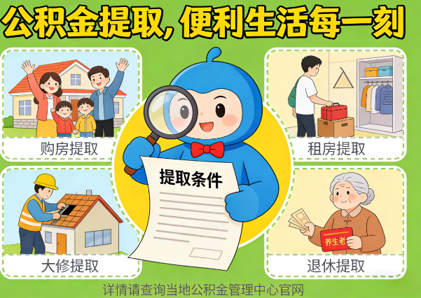 神农架住房公积金提取业务的关键注意事项深度解析